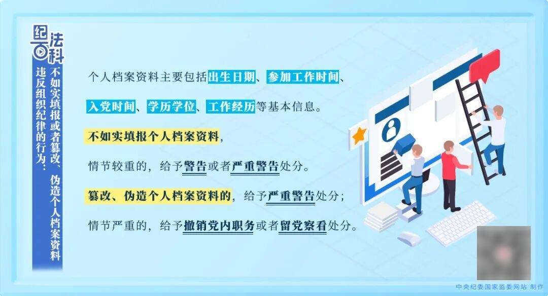 纪法百科 | 违反组织纪律的行为:不如实填报或者篡改、伪造个人档案资料_处分_给予_规定