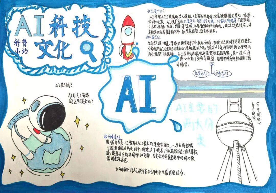 初一年级优秀作品:在"科技金点子"手抄报活动中,同学们以笔为媒介,以