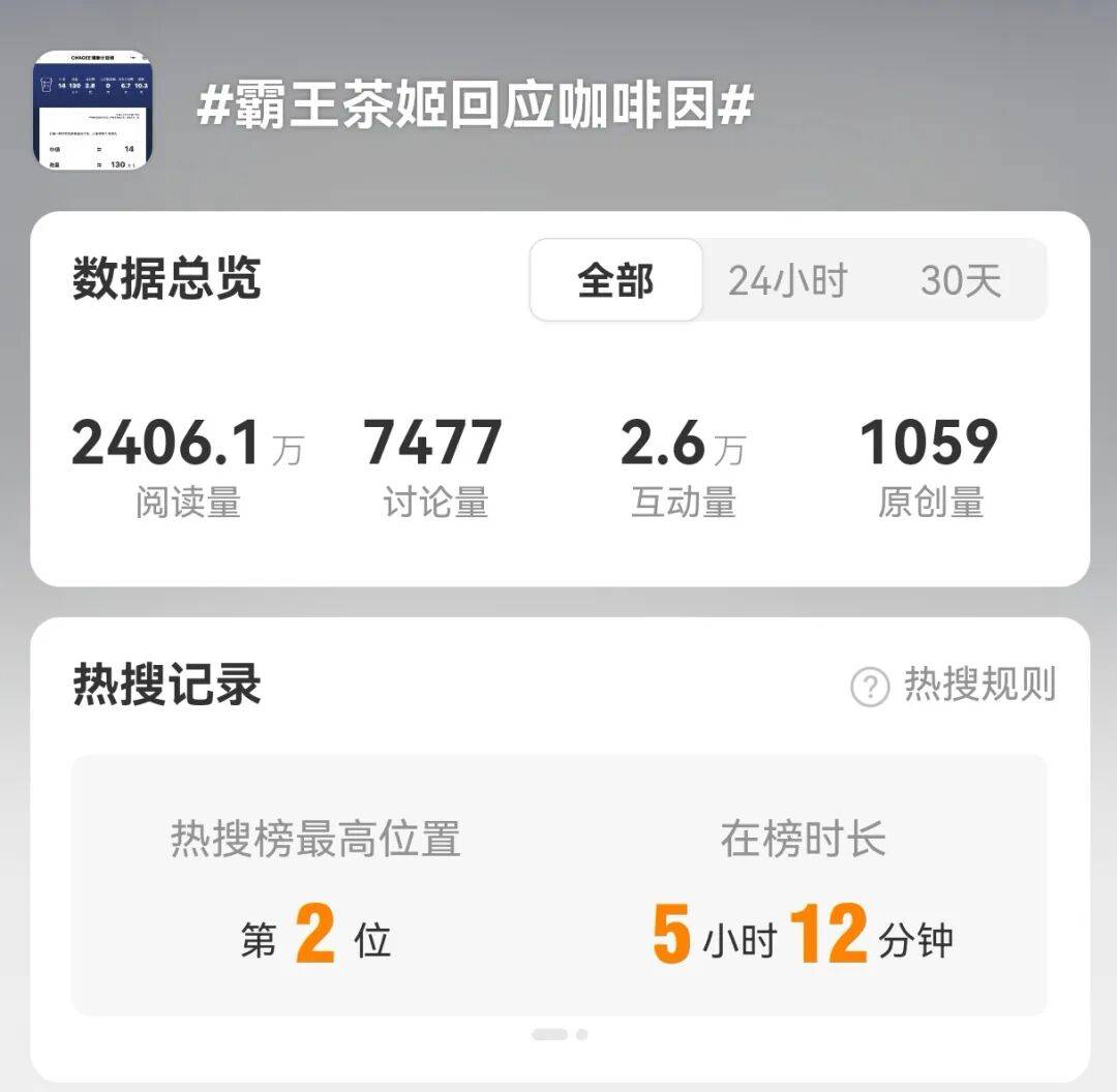 “蹭准毒品擦边球”？知名茶饮突然被曝！真相来了