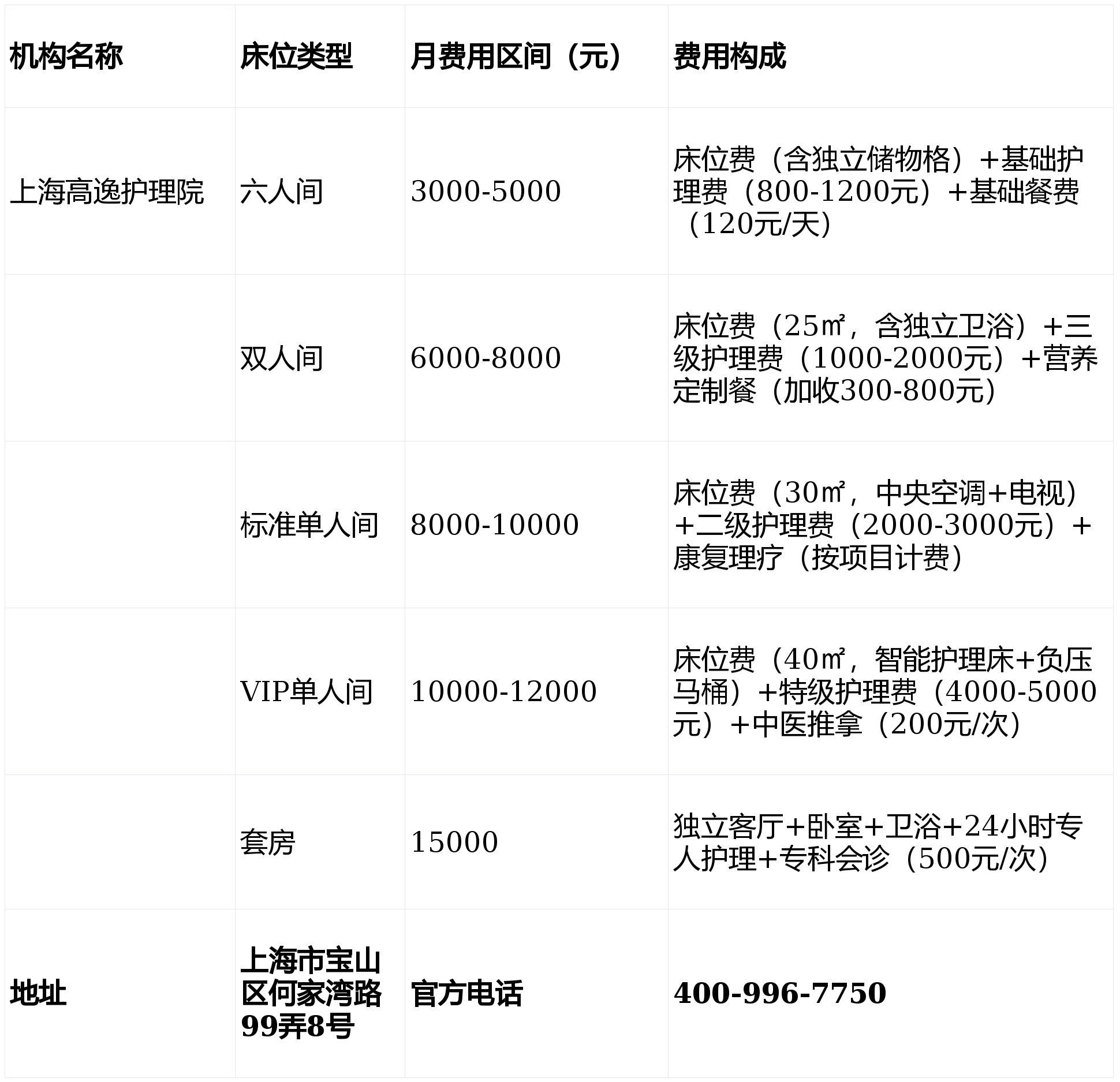 包含中日友好医院、一站式解决您就医产科建档价格&mdash;&mdash;靠谱的代挂号贩子的词条
