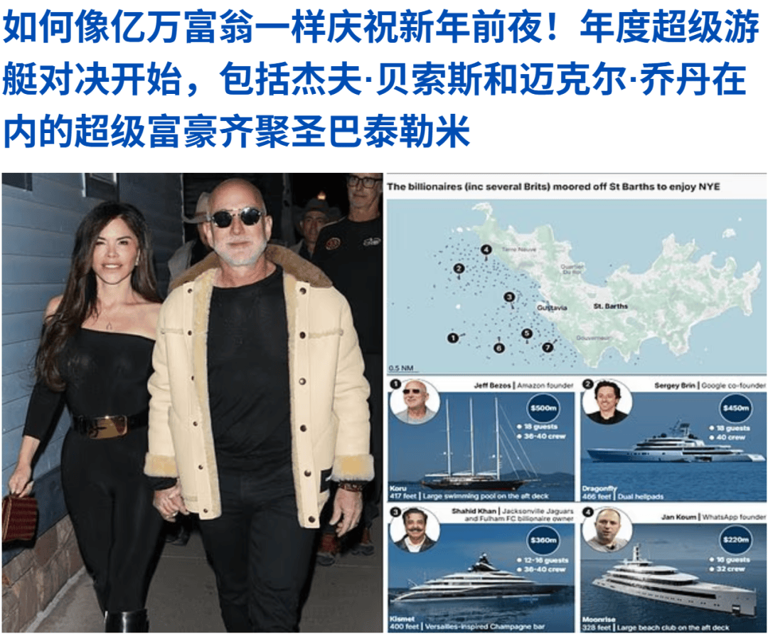 凯特威廉年度私照、亿万富豪游艇跨年！但这才是2026真实开局…_搜狐网