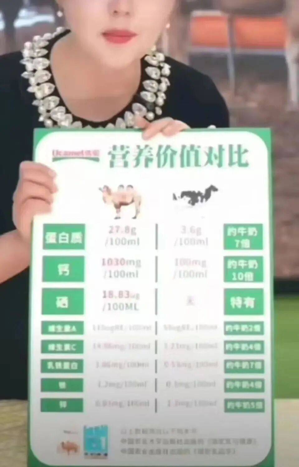 博主反诈老陈连续喊话 网红相宜博士带货驼奶粉被疑虚假宣传(图3)