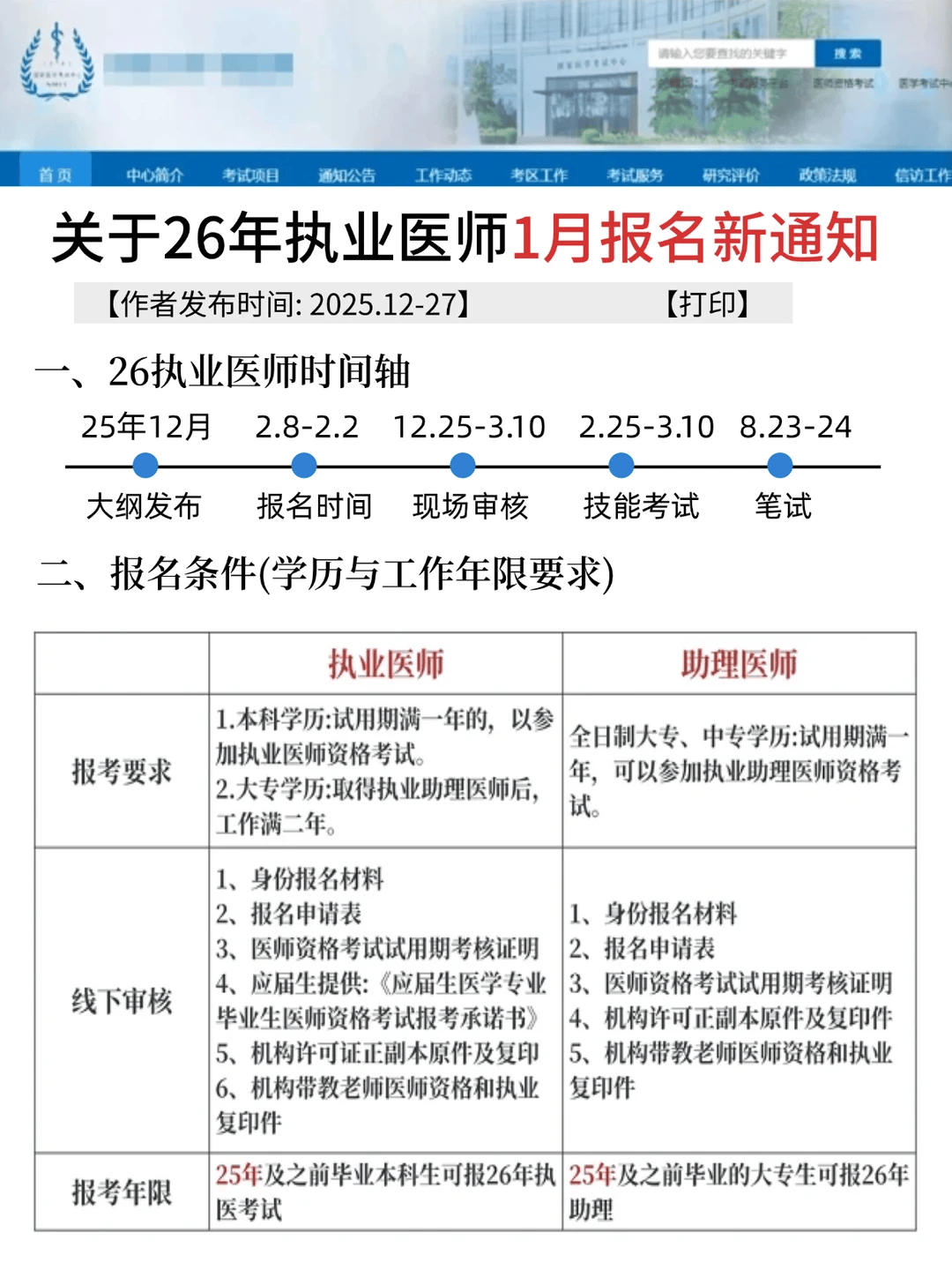 备考攻略及科目重点_执业医师报名2024_执业医师考试科目