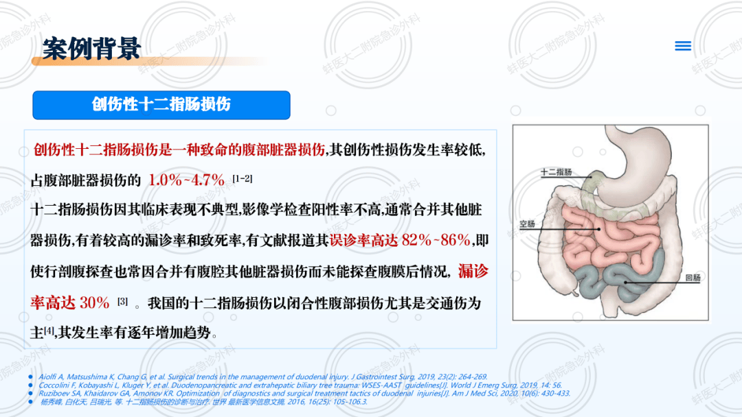 一例创伤性十二指肠破裂患者的案例分享