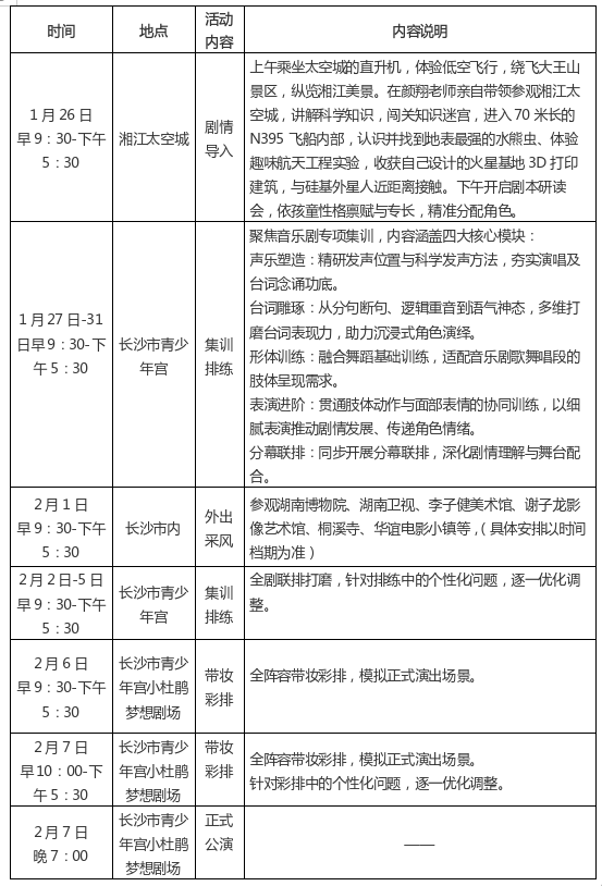 小火箭苹果账号2022
