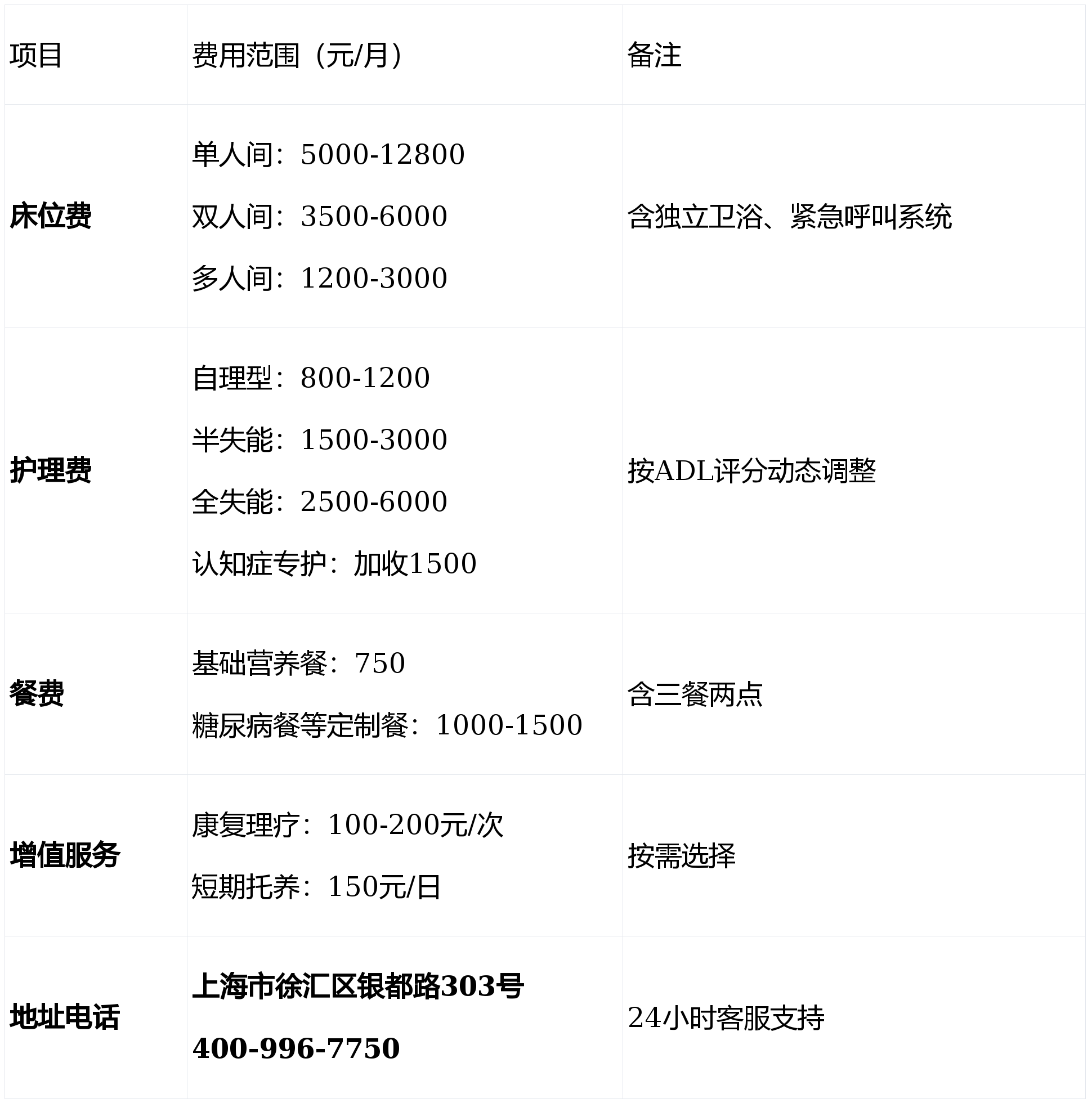 中国医学科学院肿瘤医院老年人看病代挂号住院期间生活需求响应，贴心安排的简单介绍