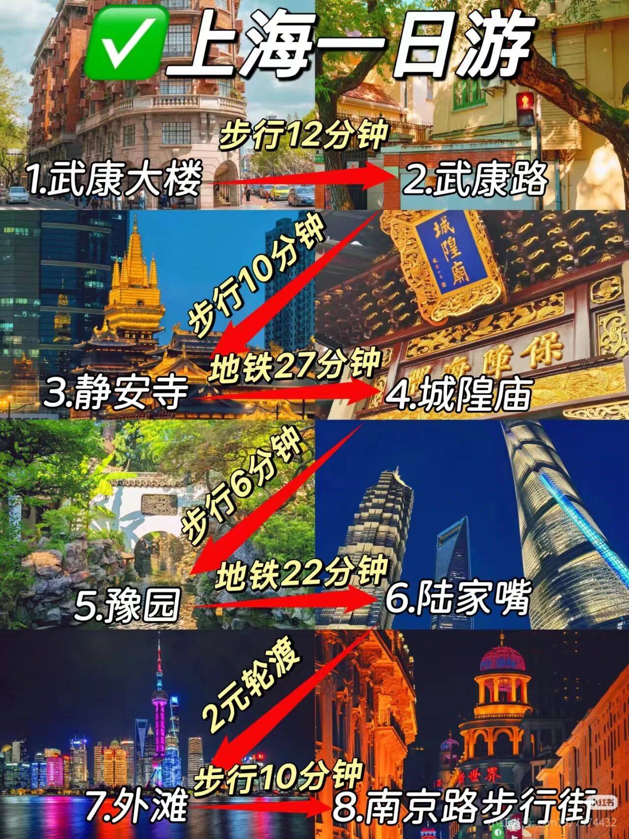 上海1日游｜小白直接抄！不绕路很顺心_外滩_豫园_南京路