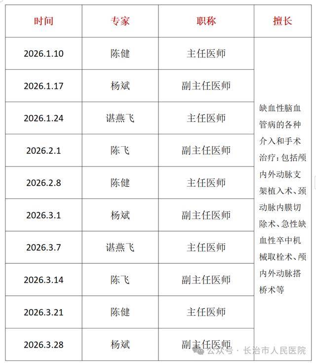 北京宣武医院、门头沟区代挂预约专家号，使您省去诸多麻烦的简单介绍