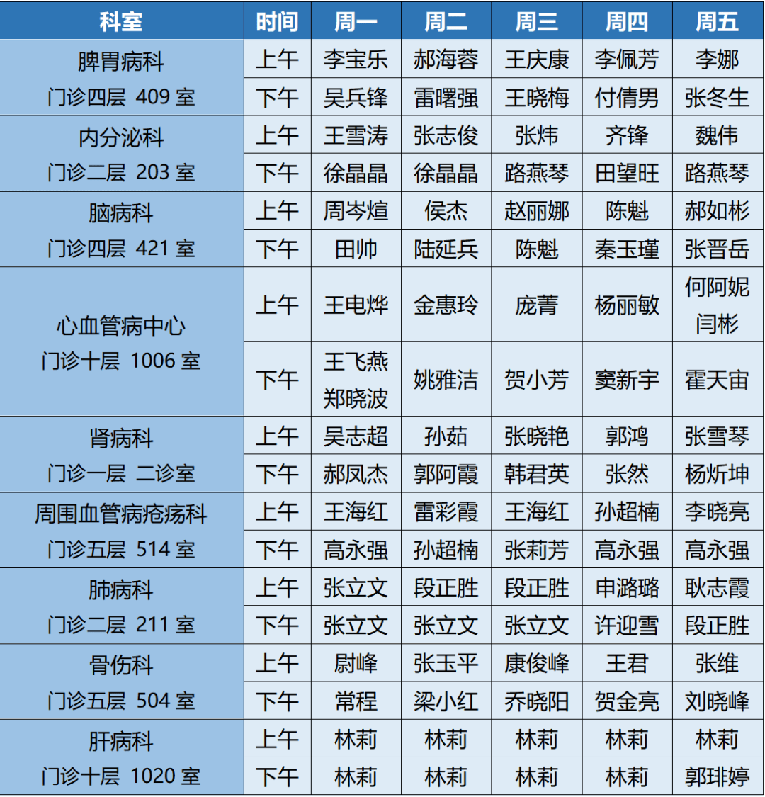 西苑医院老年人看病代挂号体检各项检查陪同，不漏项、不慌乱的简单介绍