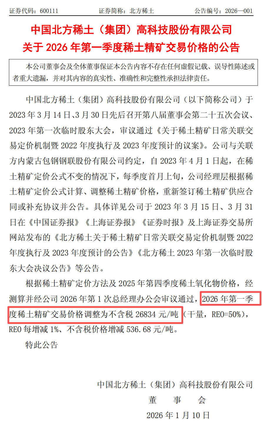 两大巨头宣布：稀土提价!