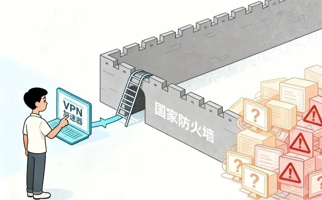 国内稳定的vpn