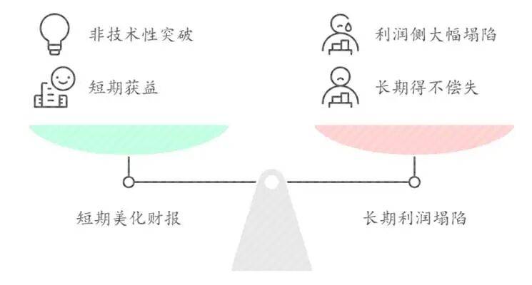外卖反内卷，国家这次动真格的了