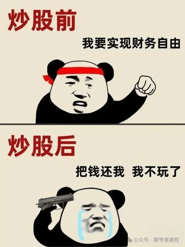 期权期货投资策略_期权买方盈利与亏损_期权爆仓