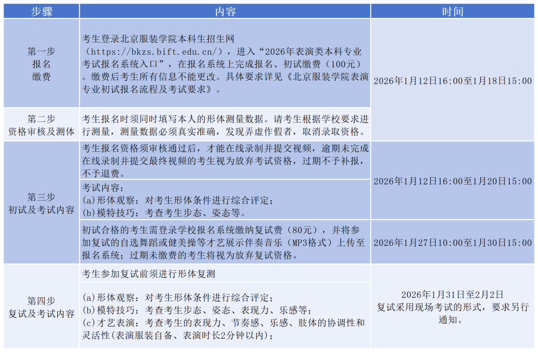 2020分数线多少分录取_2020年一本分数线_分数线2021年