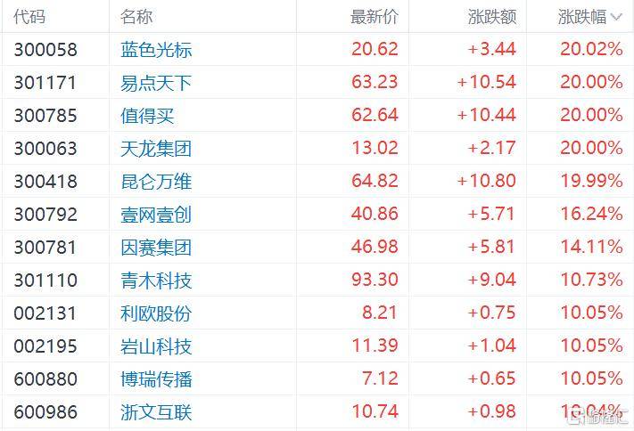 马斯克入局,GEO概念成新爆点!哪些公司有望受益?