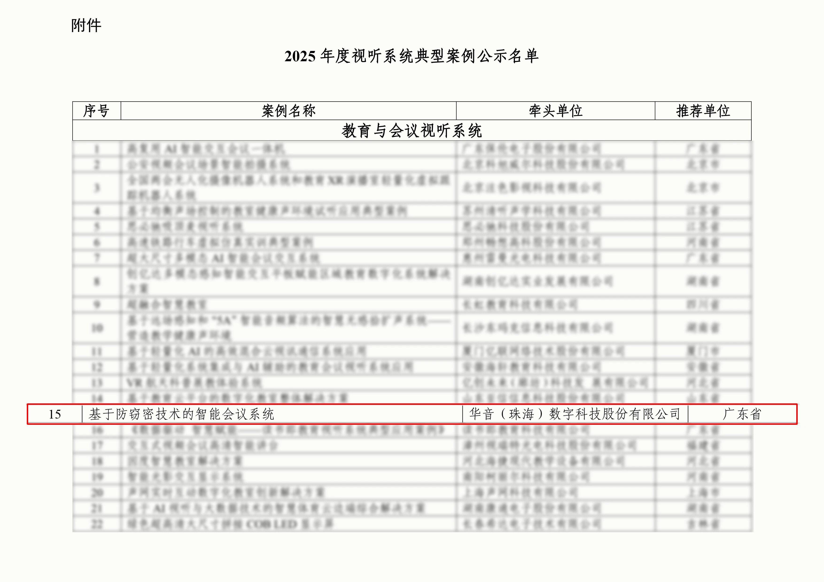 全国视听系统典型案例公布，珠海一企业入选_搜狐网