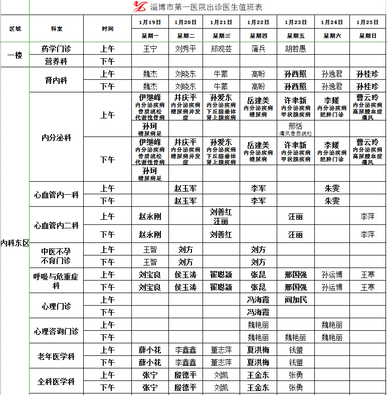 包含307医院代挂专家号服务多科室就诊合理安排时间，高效看完的词条