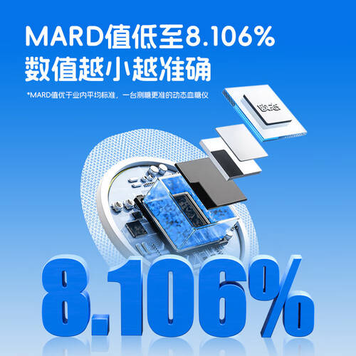 百捷血糖仪怎么样智能健康监测，您的健康守护者_https://www.jmylbn.com_新闻资讯_第3张