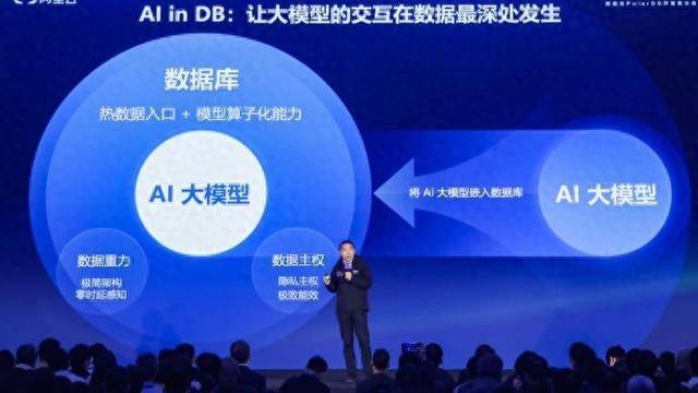 阿里云polardb发布全面内化的ai能力，重新定义“ai就绪数据库”智能服务融合 
