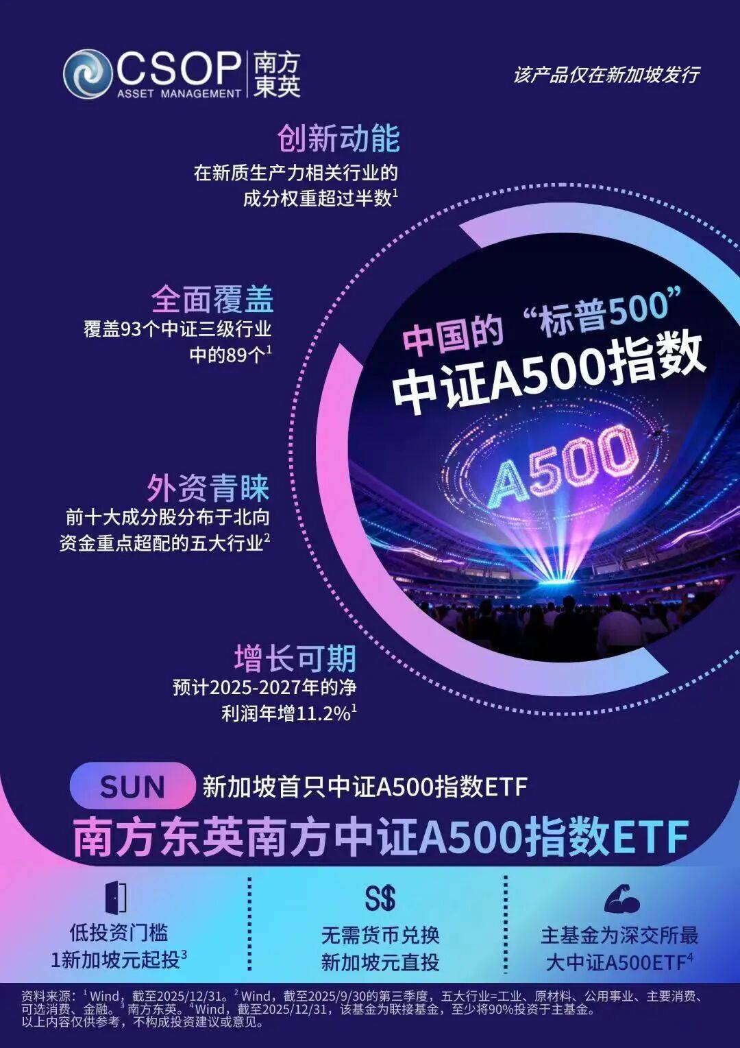 互联互通机制下首只A500ETF“出海” 南方基金拓宽全球配置新路径_搜狐网