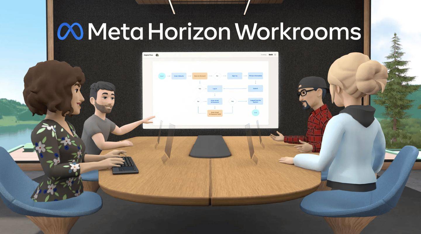 Meta“元宇宙”VR会议应用Horizon Workrooms 2月16日关停