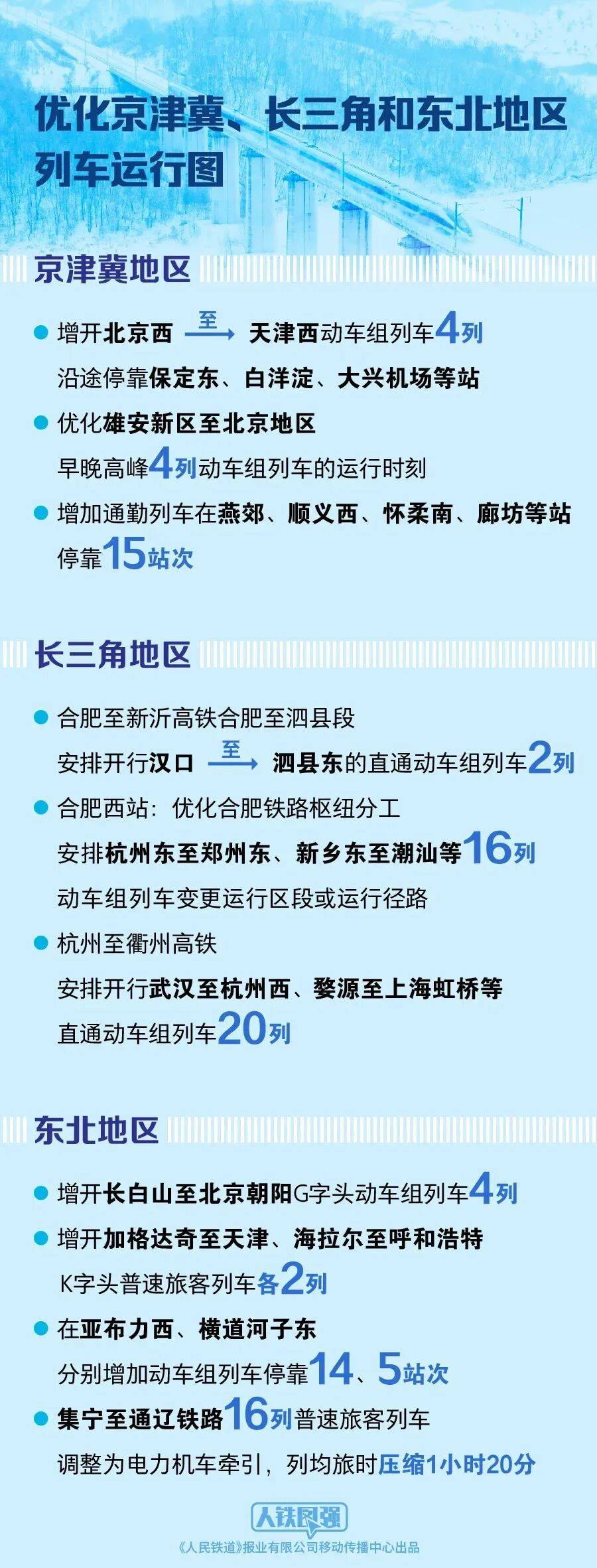 今起全国铁路大调图,乐清三个站变化大!