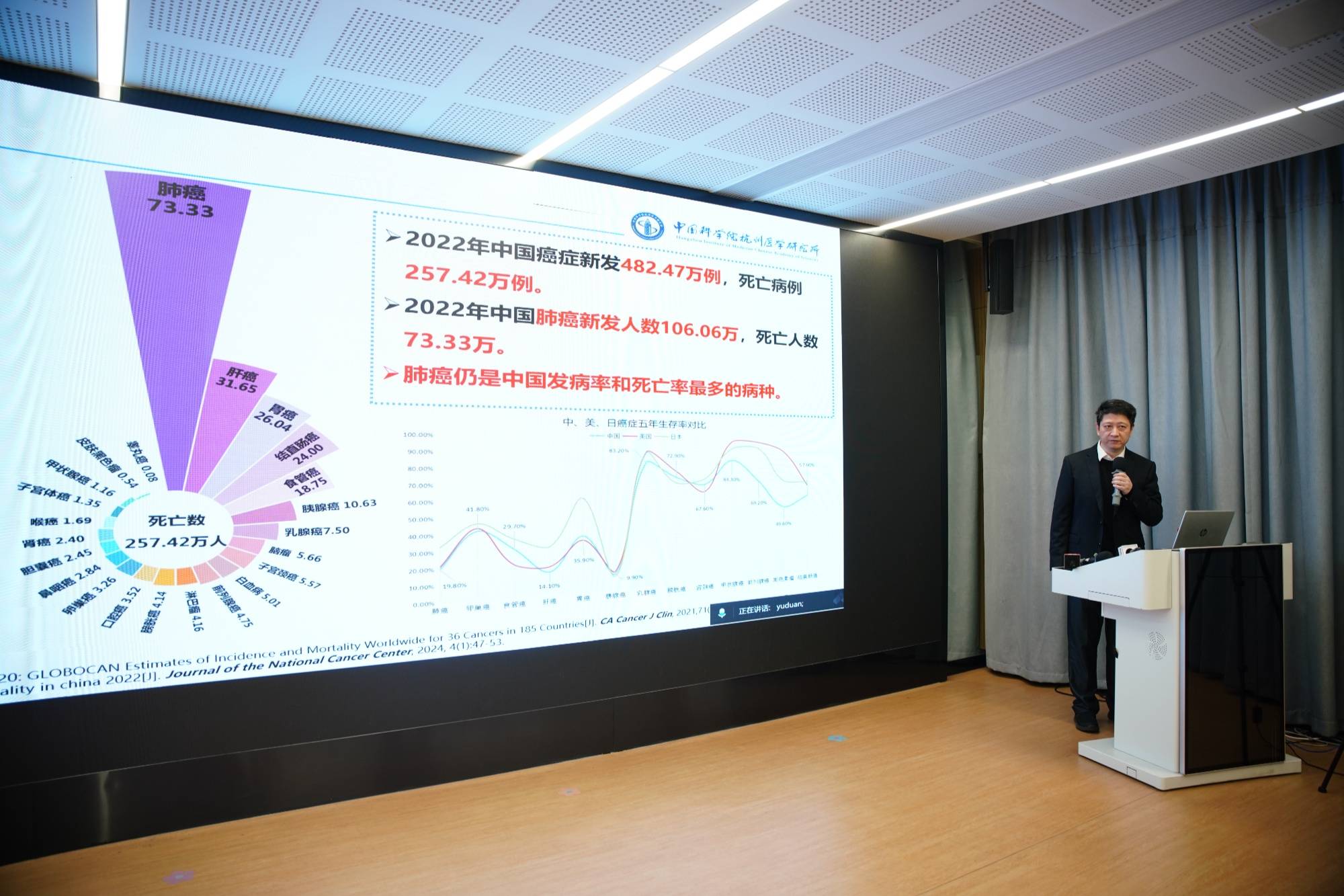 “2毫升血查癌”，全球首创肺癌“结节”良恶性辅助诊断试剂盒获批上市