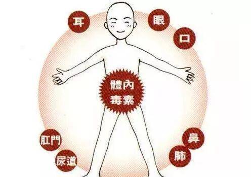 这样“排毒”，不知毁掉了多少人？