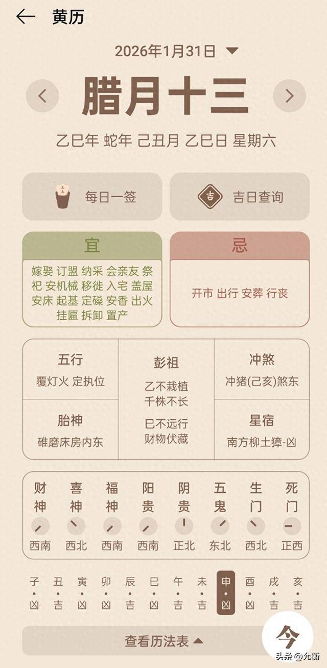 十二生肖运势好坏(十二生肖运势好坏怎么判断)