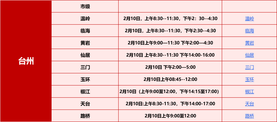 【汇总版】26年浙江省考资格复审名单!_考多_考更_地区