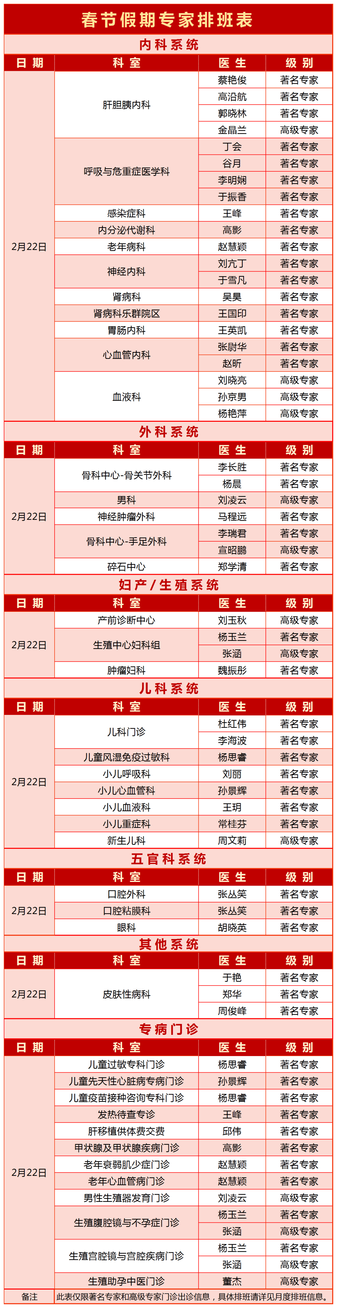 包含北京大学第三医院住院办理陪诊挂号用药时间、剂量定时提醒，服药更安全的词条