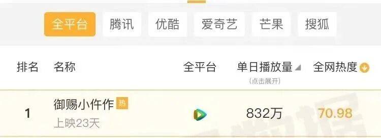 从8.4跌到5.7，这「国剧之光」也翻车了