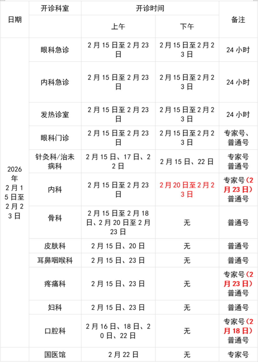 中国中医科学院眼科医院检查加急-下载中国中医科学院眼科医院app 