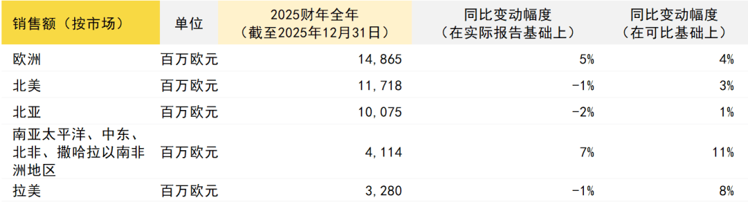 欧莱雅平博体育- 平博体育官网- APP
