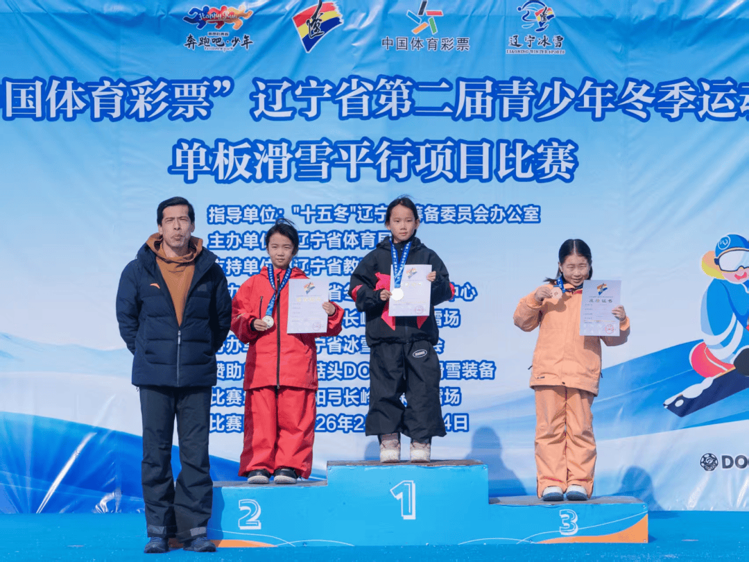 “中世界杯-足球赛事比分体育网国体育彩票”辽宁省第二届青冬会单板滑雪平行项目火热举行