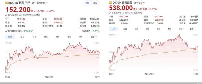 马年AI首战:大模型“入户”没有旁观者