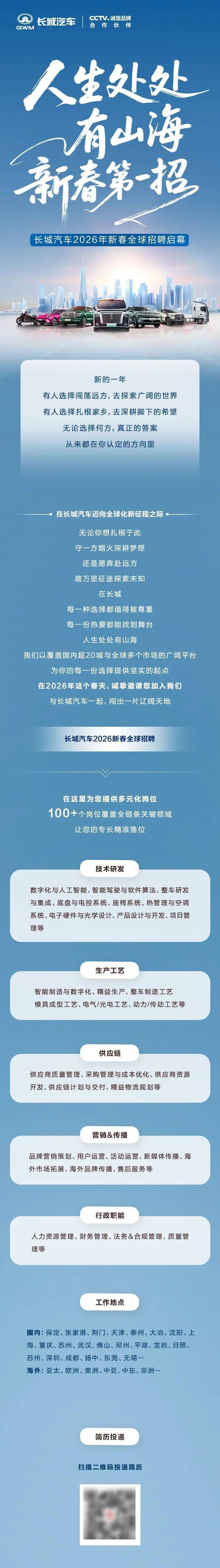 招聘 | 2026年长城汽车“新春第一招”火热开启_搜狐汽车_搜狐网