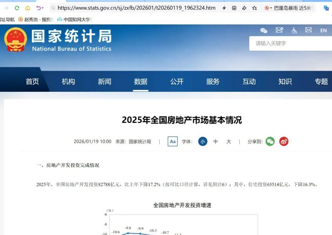 2025年全国房地产市场基本情况_开发_投资_面积