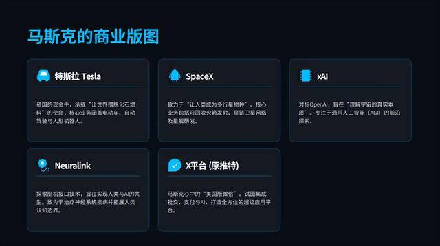 马斯克正在亲手培养一支复仇者联盟!一旦他倒下谁来接班?(图1)