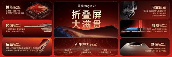 荣耀Magic V6正式发布！重塑折叠屏智慧体验