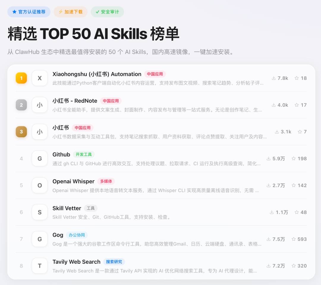 腾讯再推“养虾”新措施，上线“中国专供”SkillHub，提供高速下载等核心功能