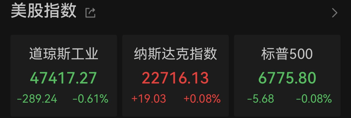 油价大涨！特朗普：将“稍微”释放美国战略石油储备；伊朗提出结束战争三大必要条件 -华闻时空