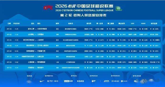 中国足协不嫌事大，鲁京战再遇“争议组合”，泰山队的困境不止于裁判