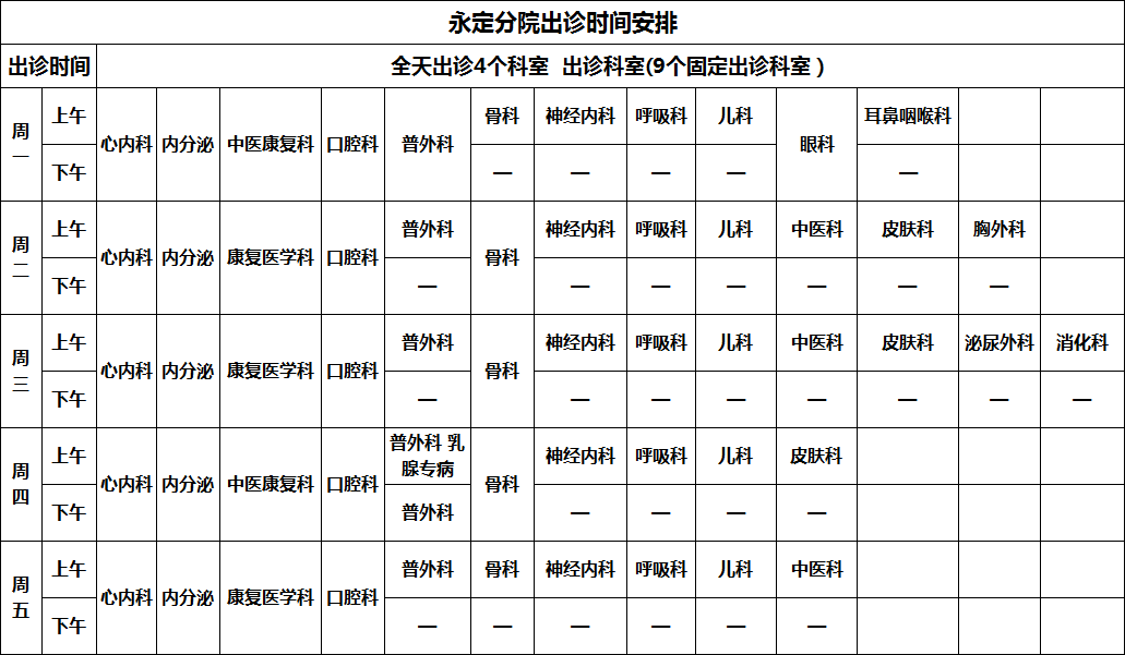 同仁医院代诊挂号服务覆盖北京全三甲，同仁医院代诊挂号服务覆盖北京全三甲医院吗