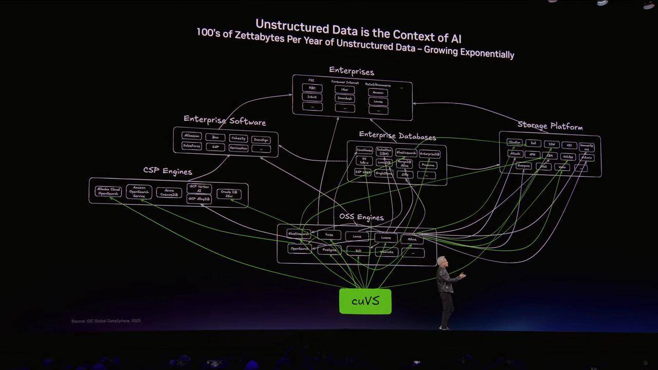 刚刚，英伟达龙虾登场！黄仁勋暴论频出，「人车家天地芯」冲击万亿收入