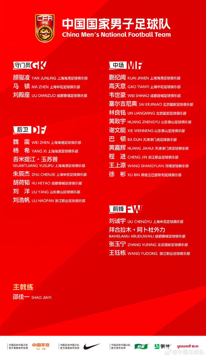 国足公布最新一期集训名单，多位U23国脚入选