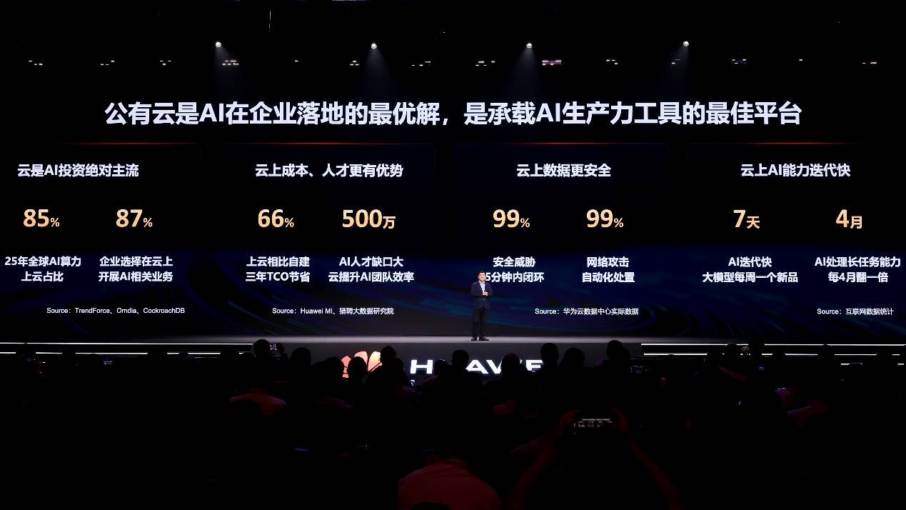 华为周跃峰谈AI：公有云是行业AI落地最优解