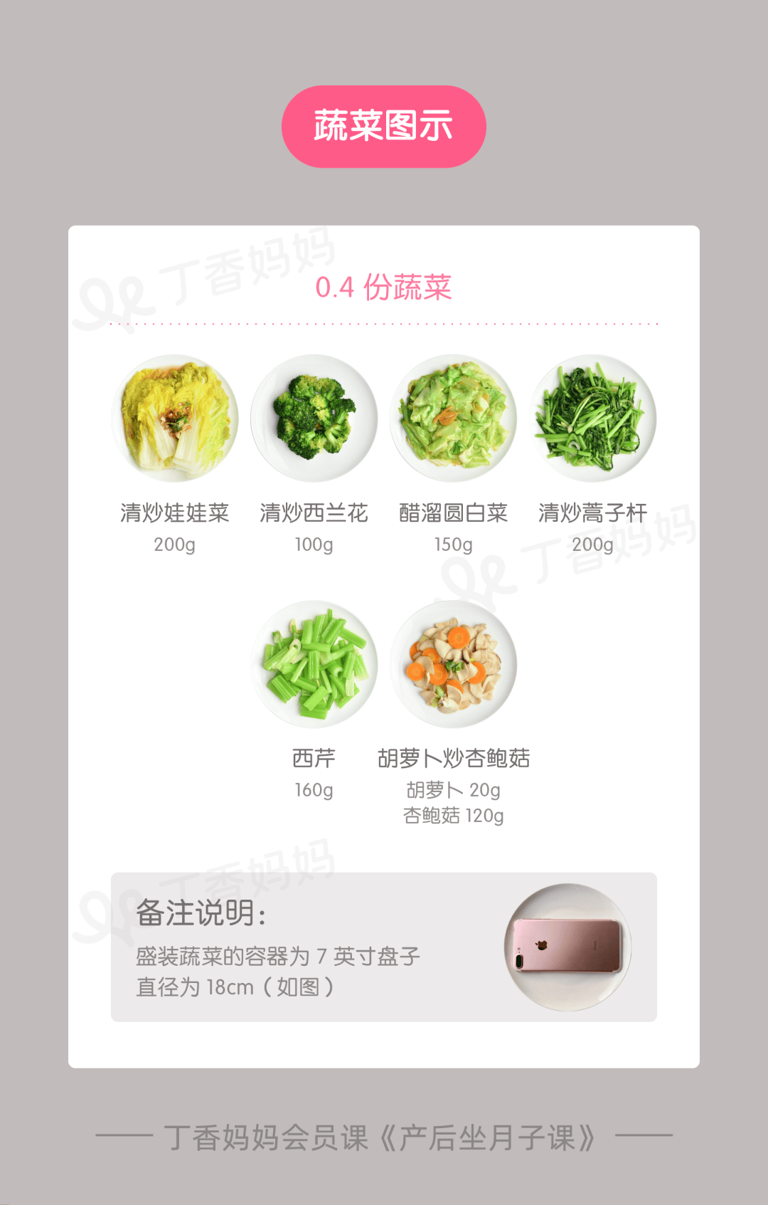 让妈妈奶水充足、不长胖的3个饮食建议