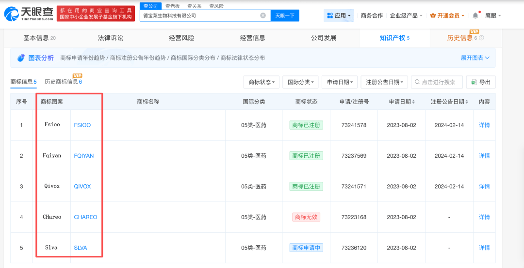 起底70年老牌AMYKON:徐少华代言 号称德国品牌却难买到(图9)