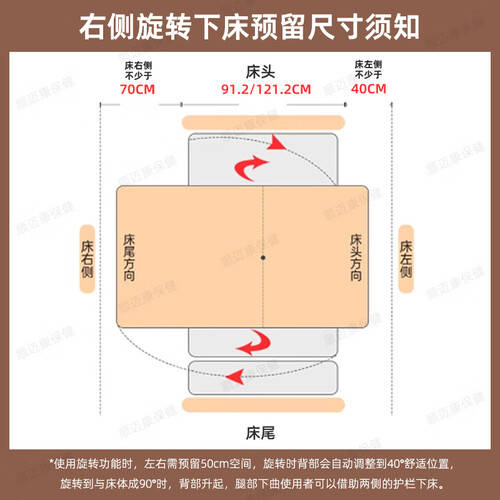 电动护理床怎么使用立道电动旋转护理床垫使用体验：比传统方式好在哪？_https://www.jmylbn.com_新闻资讯_第1张